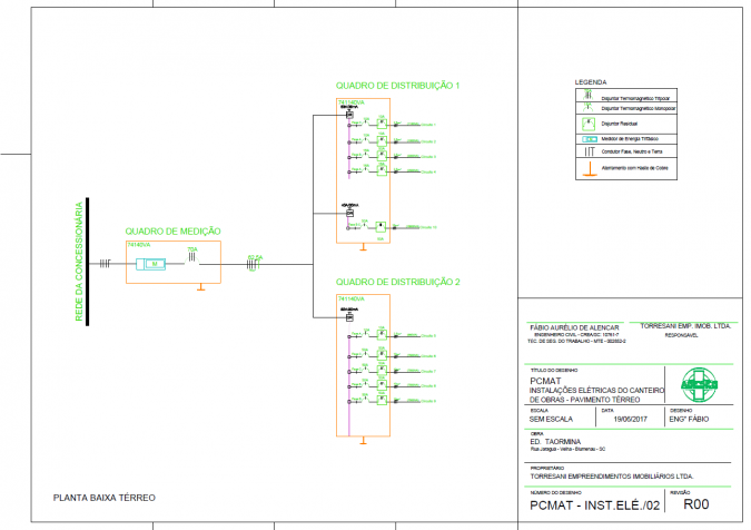 Projeto Eltrico para Canteiros de Obras.